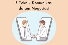 5 Teknik Komunikasi dalam Negosiasi