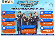 [TREN 2026] Bunga dan Tanaman Pilihan untuk Tahun 2026, Simbol Sukacita