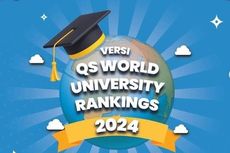 10 Kampus Terbaik Dunia Versi QS World University Ranking 2024