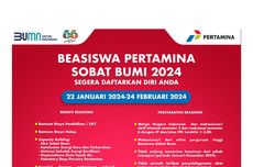 Pertamina Buka Beasiswa 2024 bagi Mahasiswa D3-S1, IPK Minimal 3