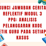 Kunci Jawaban Cerita Reflektif Modul 3 PPG: Analisis Pelanggaran Kode Etik Guru pada Setiap Kasus