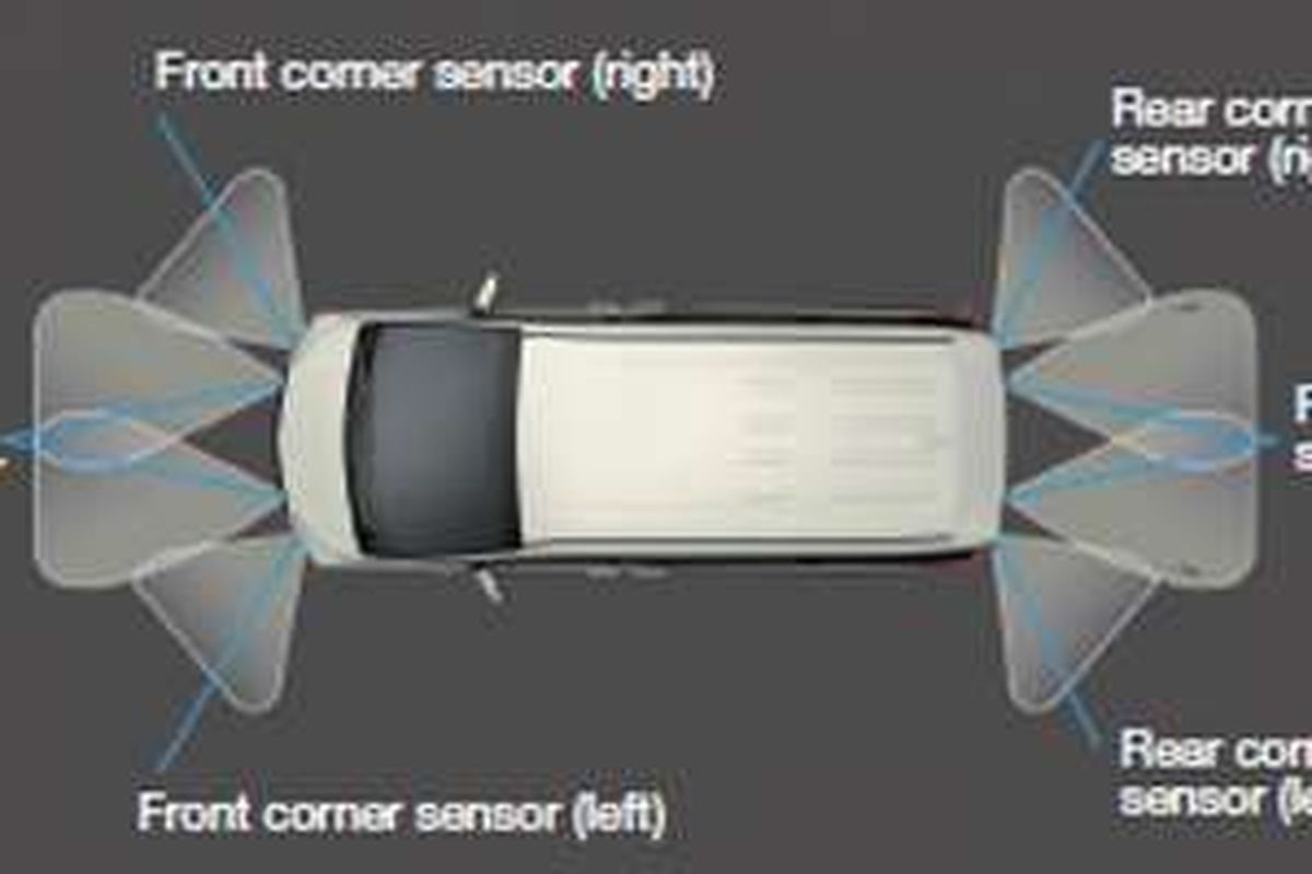 Sensor parkir Toyota kini lebih variatif dan menyebar