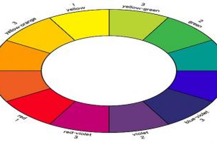 Di dalam roda warna teori komplementer, terdapat 12 warna. Dari 12 warna ini, jika ingin memadupadan dua warna, Anda hanya perlu melihat warna yang saling berseberangan.