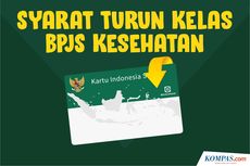 INFOGRAFIK: Syarat Turun Kelas BPJS Kesehatan