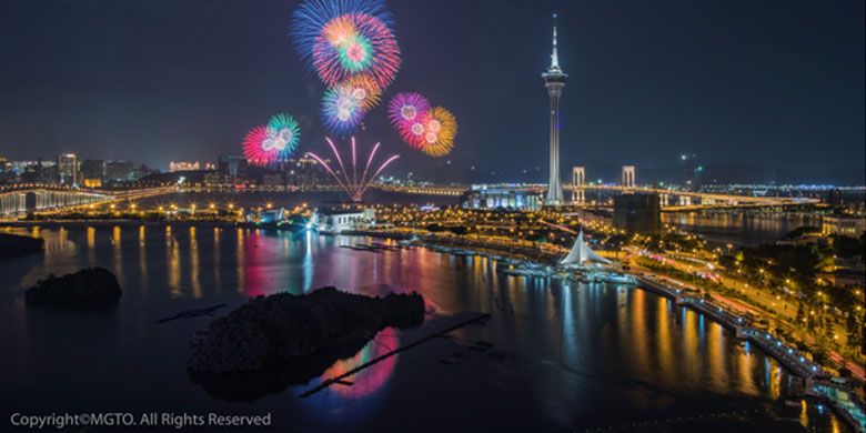 Macao International Fireworks Display Contest