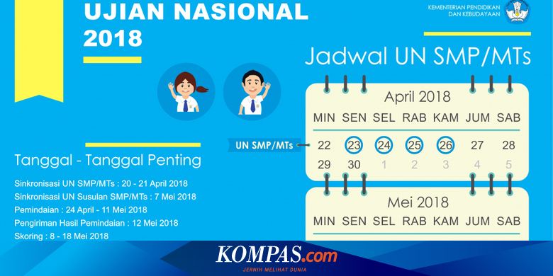 Tinggal Seminggu Lagi Ini Jadwal Un Tingkat Smp Halaman All Kompas Com
