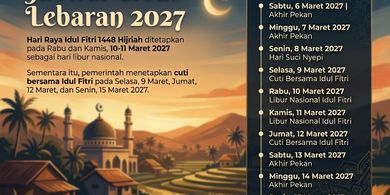 Libur Lebaran 2027 Bisa Sampai 10 Hari, Cek Tanggal Merah dan Cuti Bersama dan Potensi Libur Panjangnya