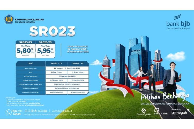 SR023 di Bank BJB.