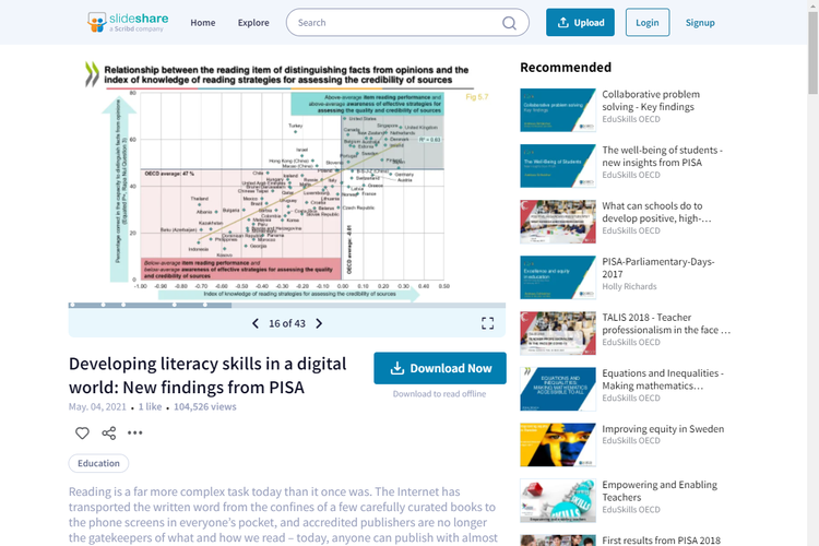 Tangkapan layar laman Slide Share EduSkills OECD, pada 4 Mei 2021, tentang materi pengembangan keterampilan literasi di dunia digital dari Programme for International Student Assessment (PISA).