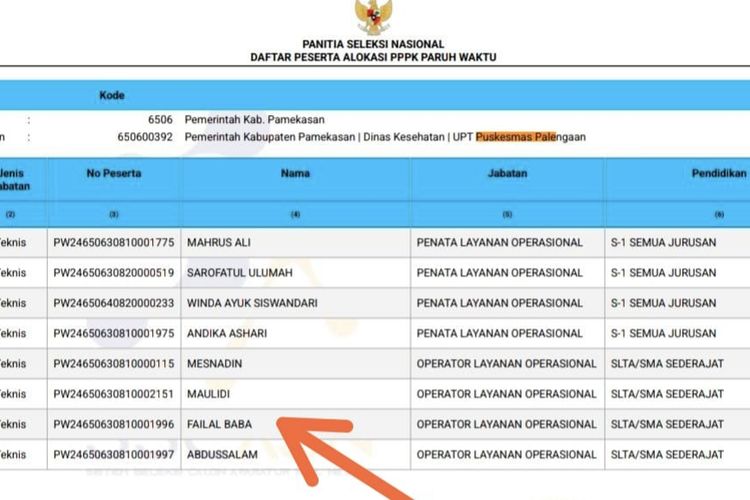 Sopir Ambulans di Pamekasan Lolos PPPK Meski Sudah 4 Bulan Bolos Kerja