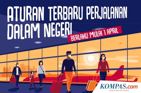 INFOGRAFIK: Aturan Terbaru Perjalanan Dalam Negeri yang Berlaku Mulai 1 April 2021