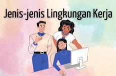 Jenis-jenis Lingkungan Kerja