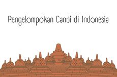 Pengelompokan Candi di Indonesia