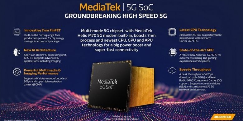 Ringkasan spesifikasi MediaTek 5G SoC