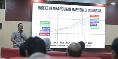 Lewat Anak Muda, Wali Kota Hendi Berhasil Tingkatkan IPM Kota Semarang