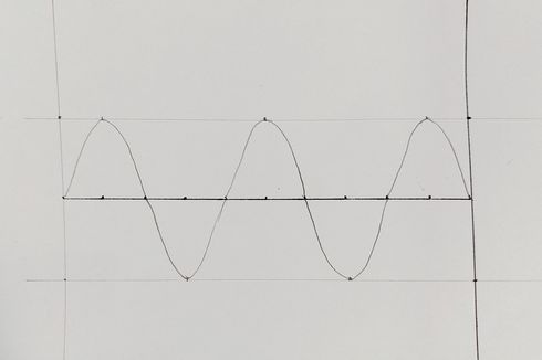 Cara Menghitung Cepat Rambat dan Panjang Gelombang pada Soal Fisika Kelas 8