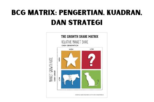 BCG Matrix: Pengertian, Kuadran, dan Strategi