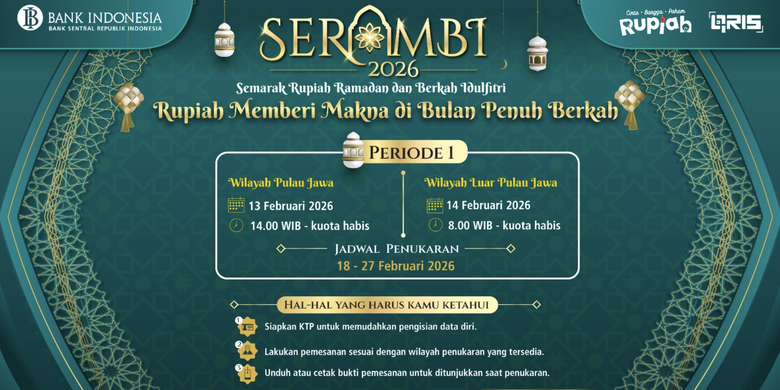 Tangkapan layar aplikasi PINTAR BI, pintar.bi.go.id untuk mendaftar atau memesan penukaran uang baru 2026. Jadwal penukaran uang baru 2026. Kapan penukaran uang baru 2026. Tukar uang baru 2026.