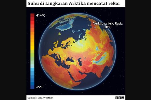 Suhu Tertinggi di Kawasan Kutub Utara Cetak Rekor, Lebih Panas dari Jakarta
