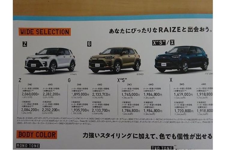 Beredar bocoran brosur Toyota Raize yang mencantumkan harga jual mulai Rp 217 juta