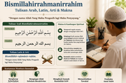 Tulisan Arab Bismillahirrahmanirrahim, Latin, Arti & Makna
