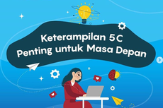 5 Keterampilan Ini Penting Dimiliki Pelajar dan Mahasiswa untuk Masa Depan