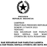 Rincian Gaji dan Fasilitas Kepala Otorita IKN
