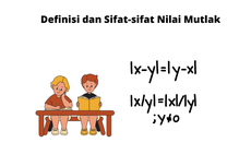 Definisi dan Sifat-sifat Nilai Mutlak