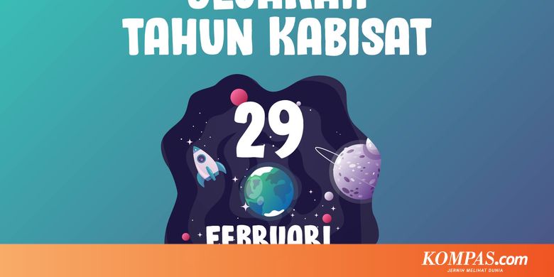 INFOGRAFIK: Fakta tentang Tahun Kabisat - Kompas.com - KOMPAS.com