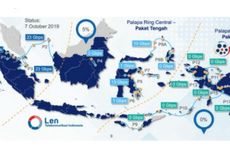 Palapa Ring, Tol Langit Harapan Masyarakat Indonesia Timur 