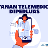 Layanan Telemedisin bagi Pasien Covid-19 Isoman Diperluas ke Sumatera, Kalimantan, dan Sulawesi