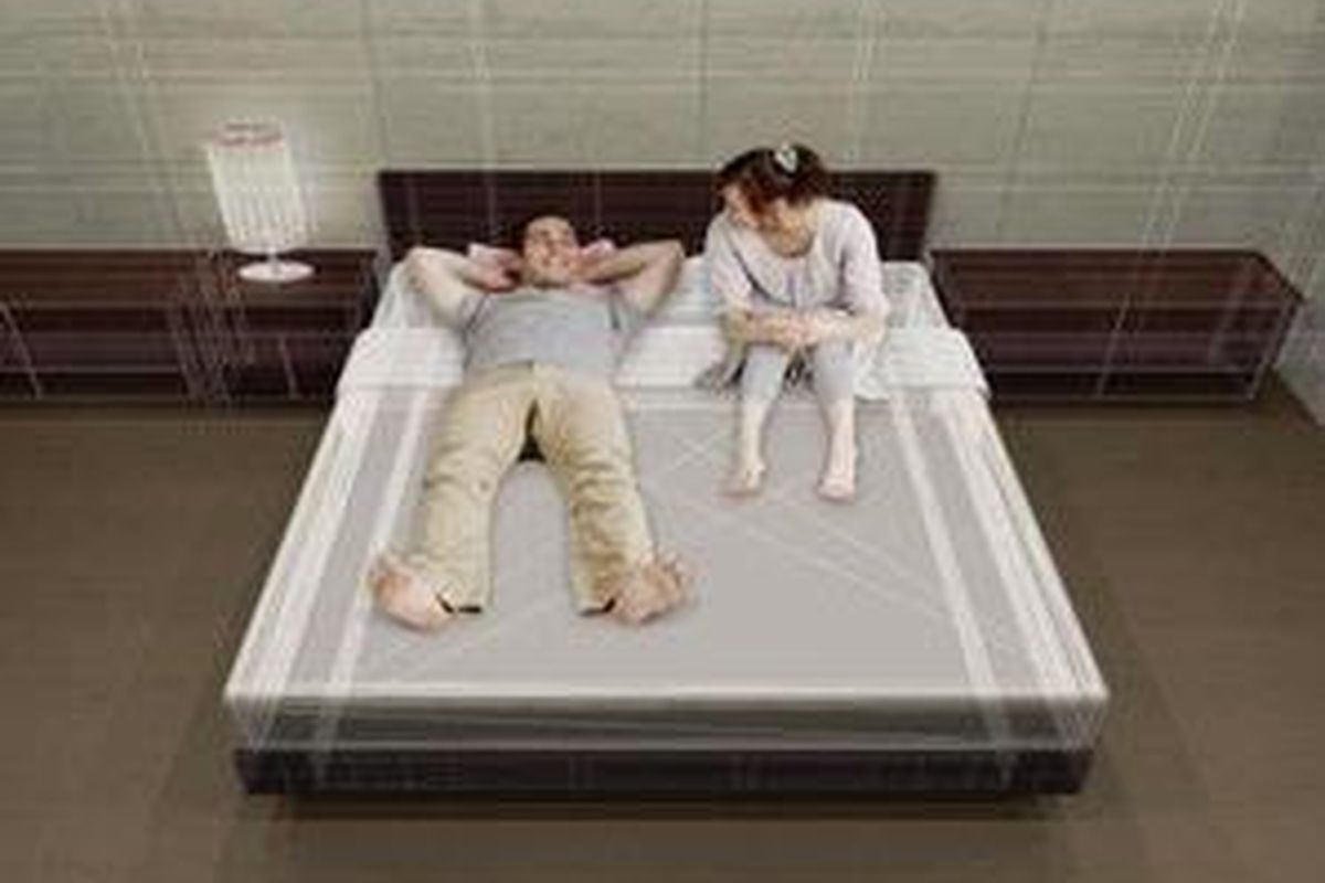 Bicarakan dengan pasangan, jenis kontrasepsi apa yang ingin digunakan.