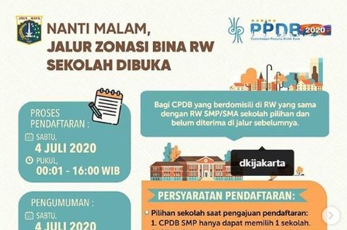 PPDB DKI Jakarta Jalur Zonasi Bina RW Dibuka Malam Ini, Simak Alurnya