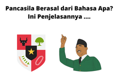 Pancasila Berasal dari Bahasa Apa? Ini Penjelasannya ....