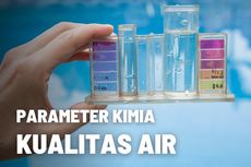 Parameter Kimia Kualitas Air Budidaya 