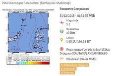 Gempa Hari Ini: Magnitudo 5,1 Guncang Sitaro