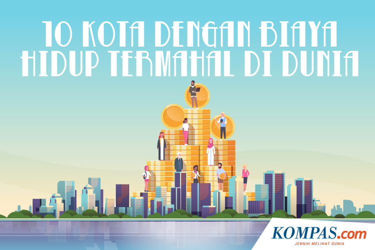 10 Kota dengan Biaya Hidup Termahal di Dunia