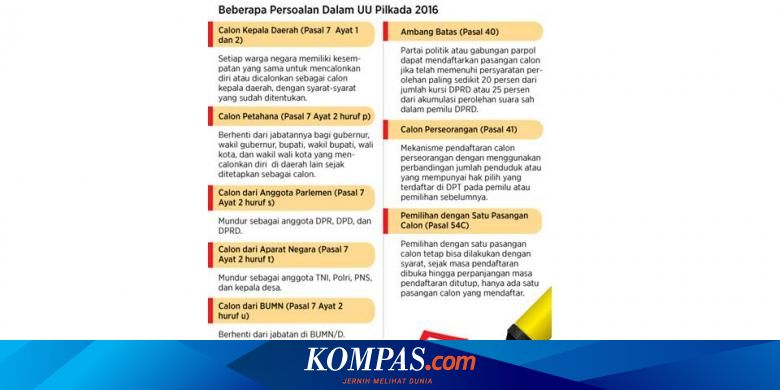 Ini Ketentuan Verifikasi Ktp Dukungan Untuk Calon Independen Dalam Uu Pilkada