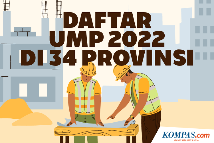 Daftar UMP 2022 di 34 Provinsi