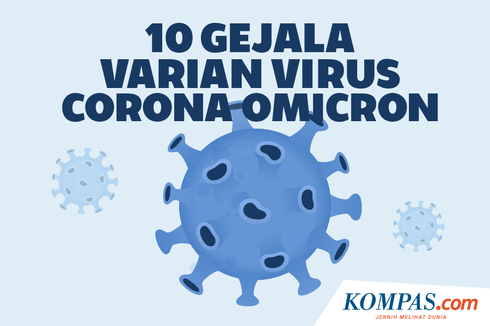 INFOGRAFIK: 10 Gejala Terinfeksi Varian Omicron