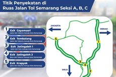 Mobilitas Dibatasi Selama PPKM Darurat, Cek Lima Titik Penyekatan Jalan Tol Semarang