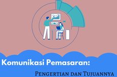 Komunikasi Pemasaran: Pengertian dan Tujuannya