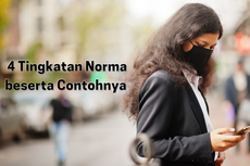 4 Tingkatan Norma beserta Contohnya 