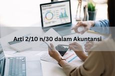 Arti 2/10 n/30 dalam Akuntansi