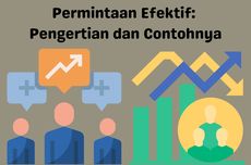 Permintaan Efektif: Pengertian dan Contohnya