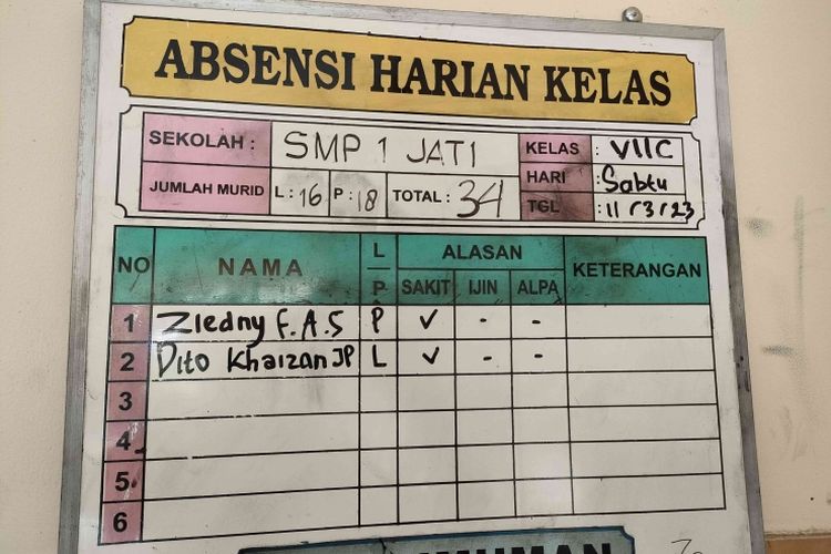 Ilustrasi komposisi jumlah siswa putri dan putra di papan absen di salah satu kelas 