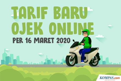 Kemenhub Kerek Tarif Ojek Online, Begini Respons Gojek dan Grab