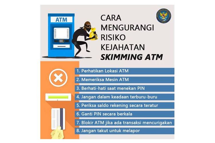 BSSN infokan modus dan cara kurangi risiko kejahatan skimming ATM.