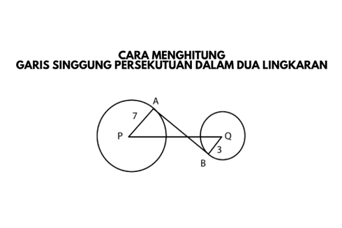 Berita Harian Rumus-garis-singgung-persekutuan-dalam Terbaru Hari Ini