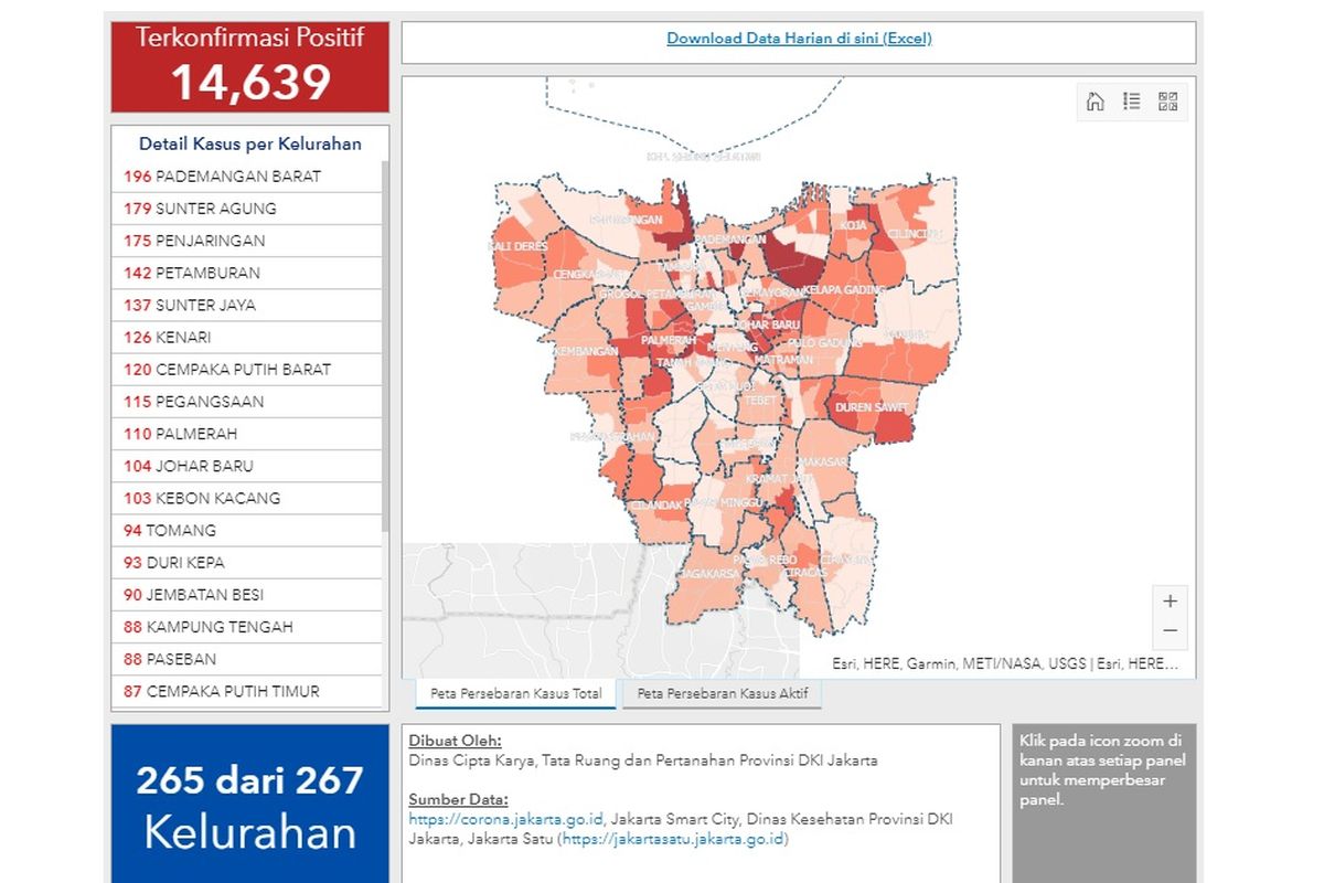 Data dan peta sebaran kasus Covid-19 di Jakarta per 13 Juli 2020. Dari 267 kelurahan, tersisa dua kelurahan yang masih nihil kasus positif Covid-19 hingga saat ini.